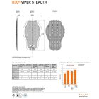 Richa D3O® VIPER STEALTH LEVEL 1 Hát/Gerincprotektor